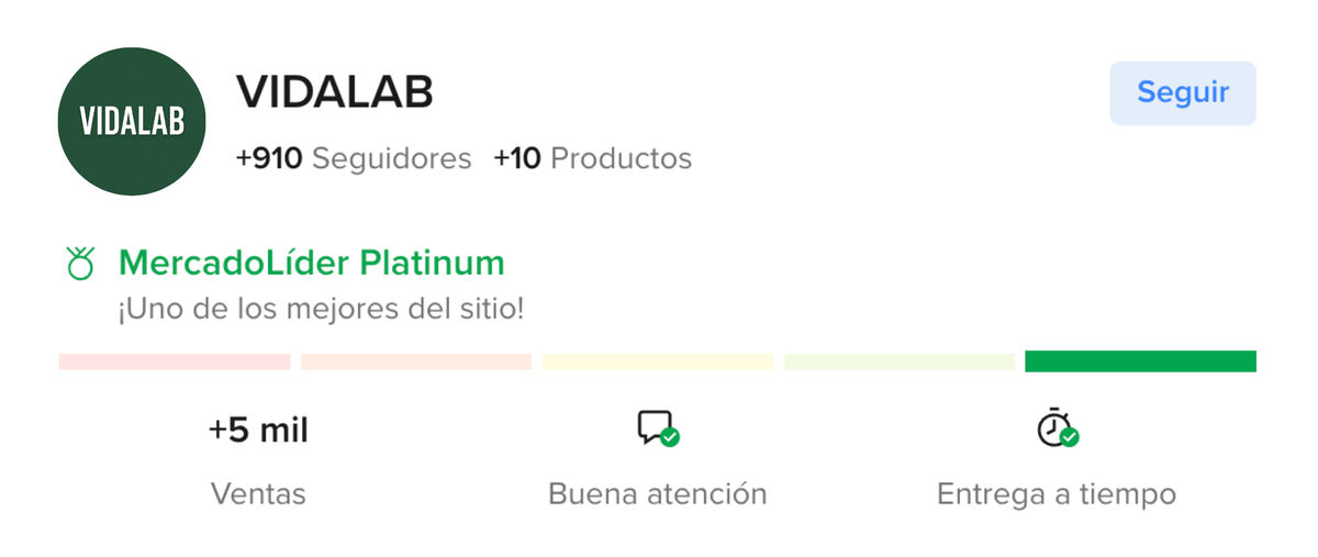 VIDALAB — MercadoLíder Platinum