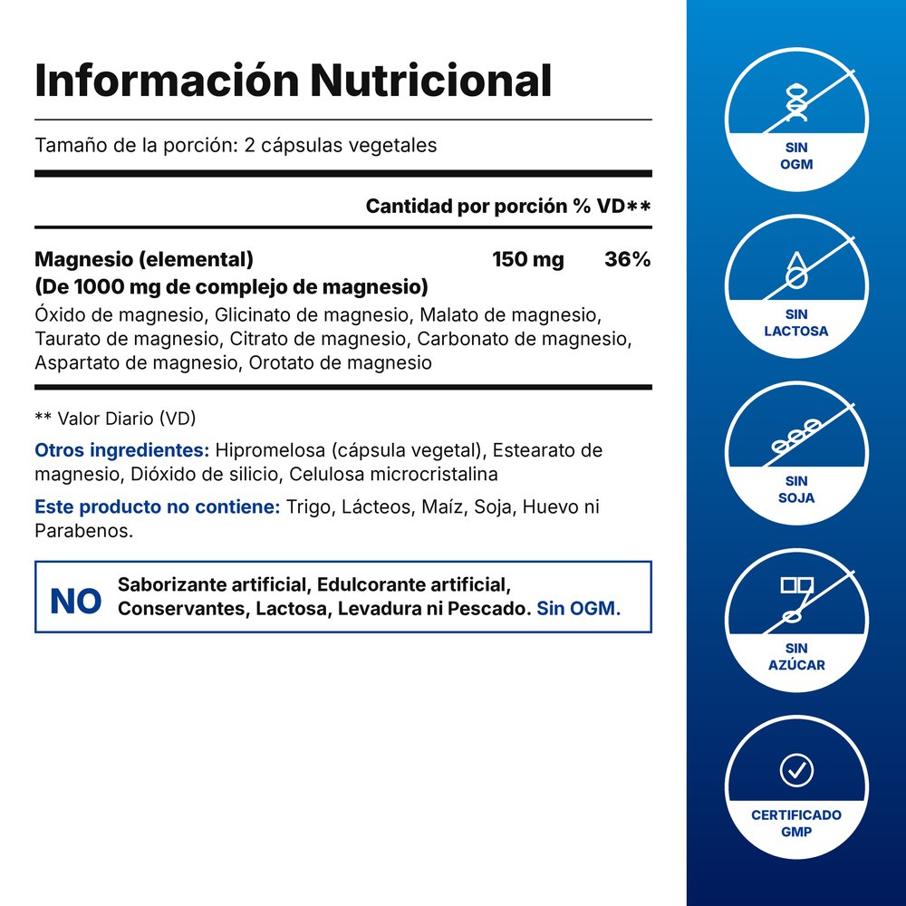 Información nutricional: magnesio elemental por porción y las ocho formas